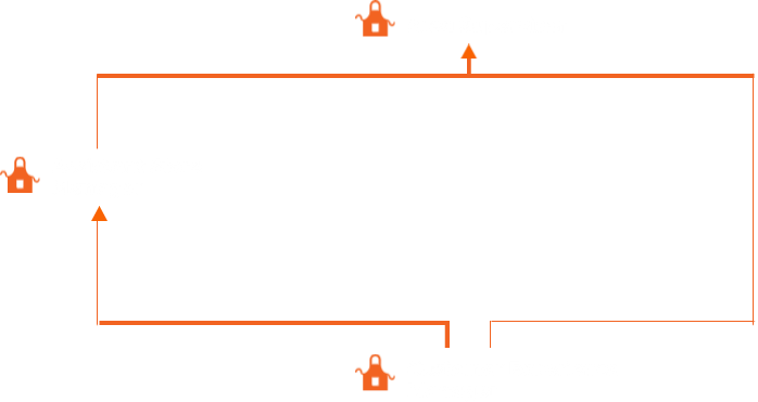 If you start as a Customer Service or Sales Associate, you can become a Driver Helper and then grow into a Driver.