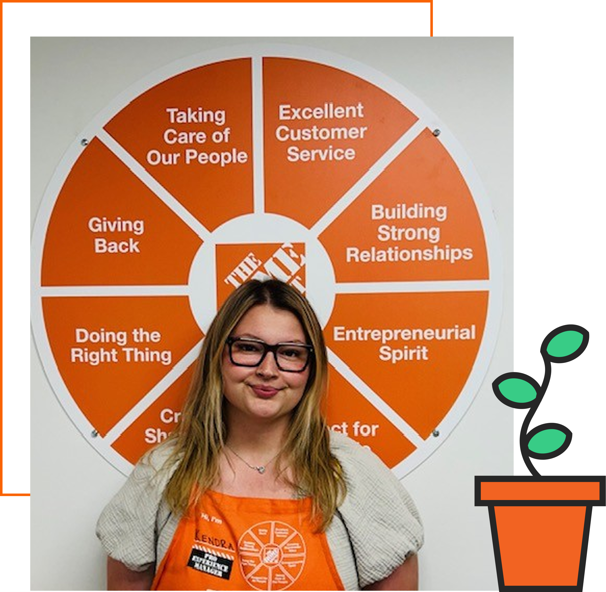 KendraCareerDepot Sonia